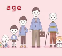 Definition & pronunciation of age