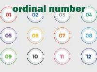 Definition & pronunciation of <strong>ordinal number</strong>