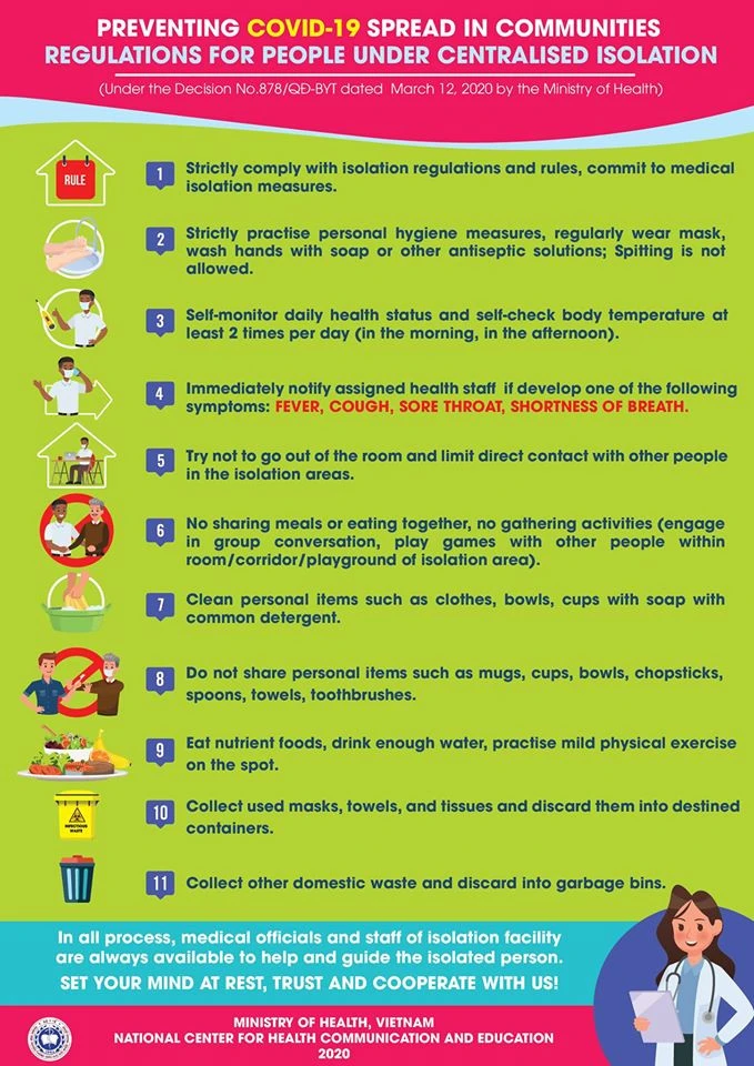 Learn English about Covid: All about vocabulary and disease prevention