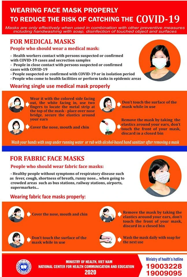 Learn English about Covid: All about vocabulary and disease prevention
