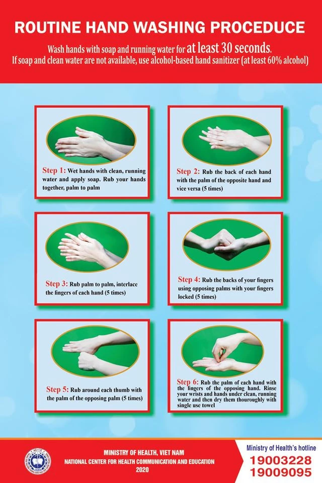 Learn English about Covid: All about vocabulary and disease prevention
