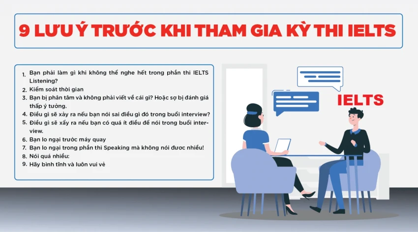 Ausführliche Anleitung zur Prüfung IELTS und wie Sie sich effektiv vorbereiten