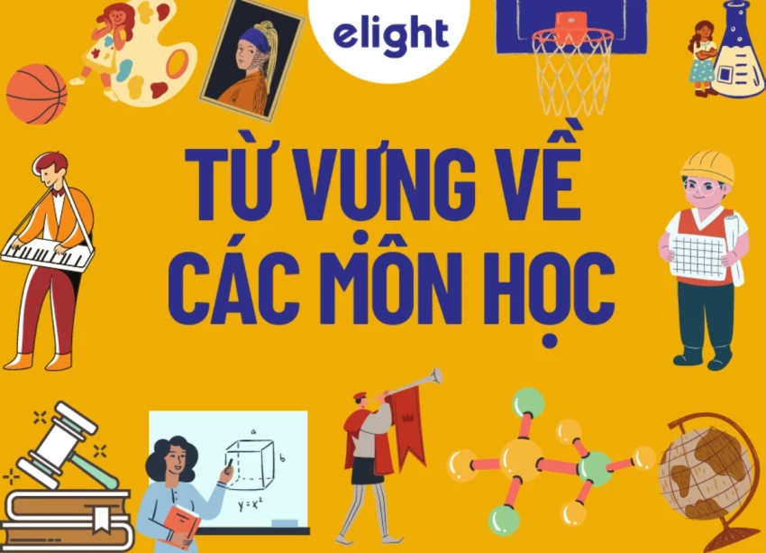 Vokabular der beliebtesten Themen auf Englisch
